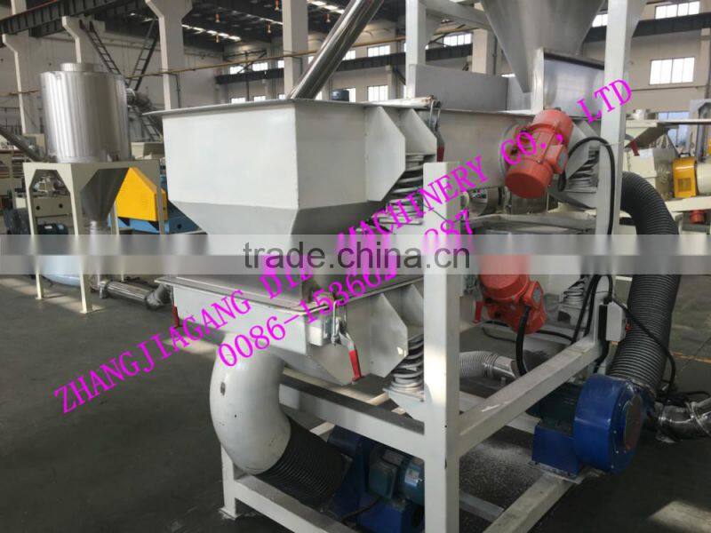 PE Twin-screw granulator