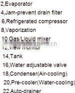 China good 6.5Nm3 Refrigerated air dryer