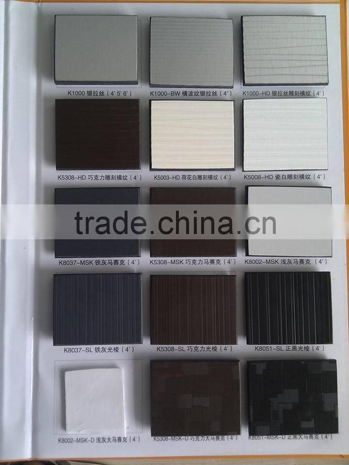 Decorative laminate sheets/Hpl high pressure laminate