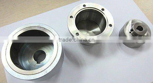 magnetic coupling motor