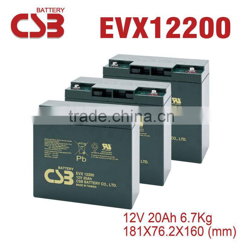 48v20AH CSB EVX12200 electric bike battery