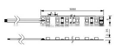 SMD 3014 5730 2835 5050 Flexible LED String Strip Light