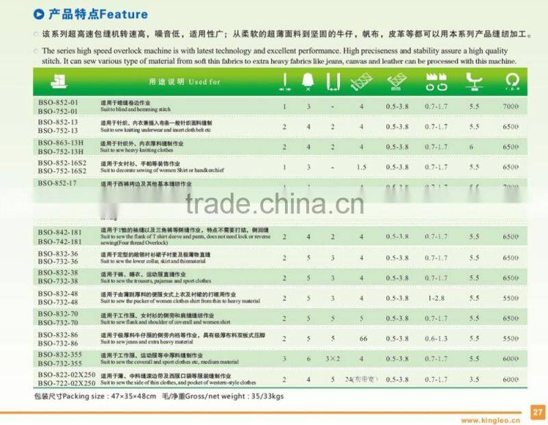 BSO-800/700 High speed overlock sewing machine series