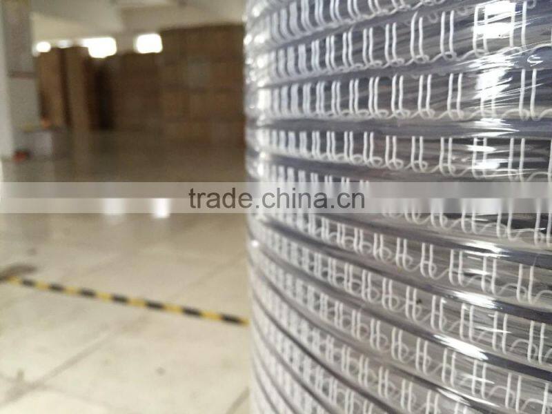 Hot sale! High quality nylon coated double o wire