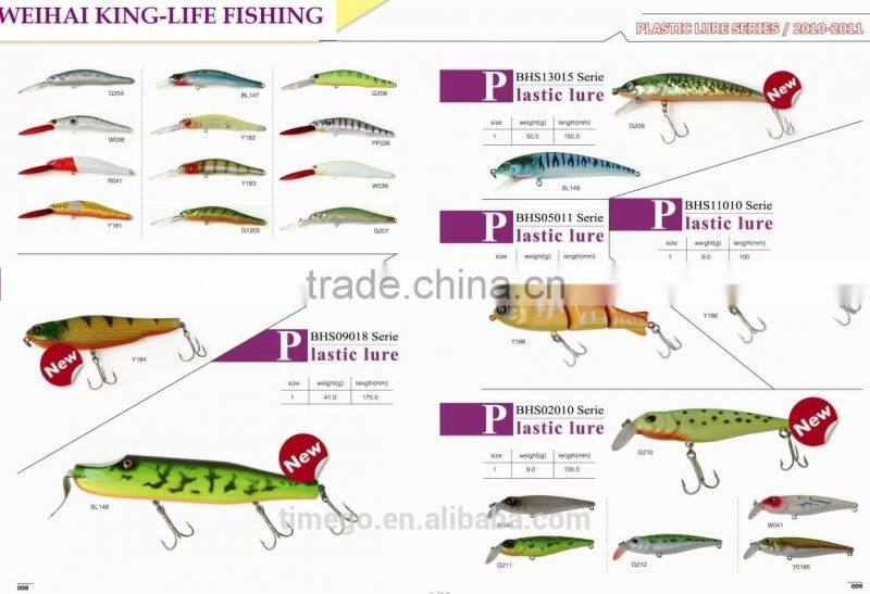 Chinese ManufacturersPlastic Fishing Lure For sale
