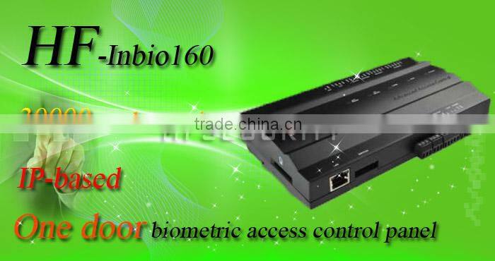 Multi Doors Manage RFID TCP---IP Wiegand Access Control Board With Software (HF-Inbio160)