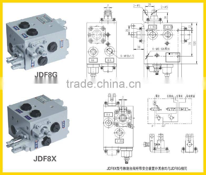 JDF8G hydraulic reversing valve agricultural parts