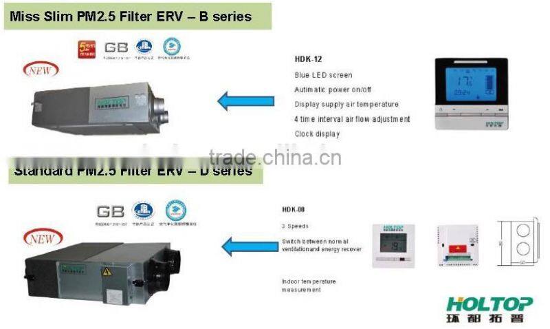 High Level Filter HRV against Air Pollution, Energy Recovery Ventilator