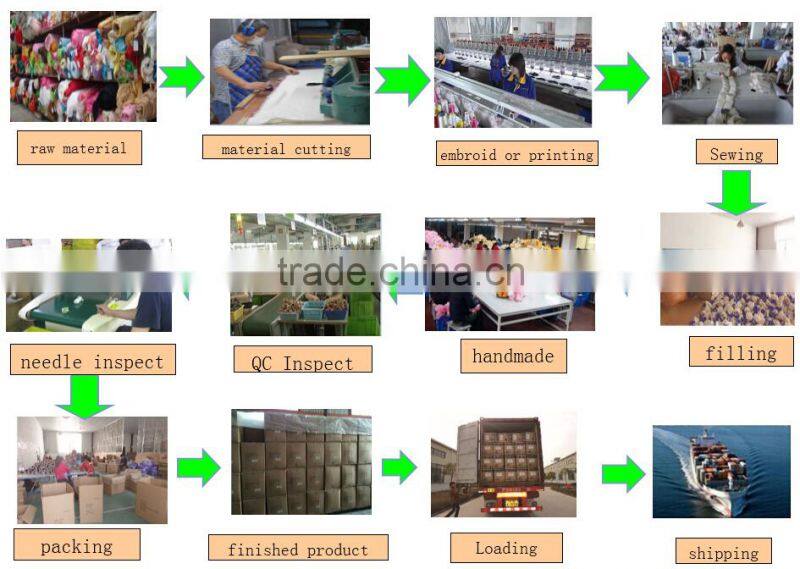 customize plush printing pillow hot selling stuffed square pillow good quality printing pillow