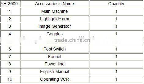 10600nm laser equipment co2 fractional