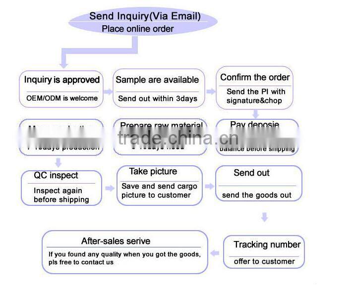 Seven color flashing shoe light for shoes decoration