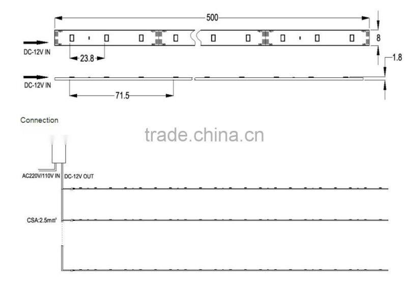 Factory price DC12V 60LEDs SMD5050 LED rigid strip bar light