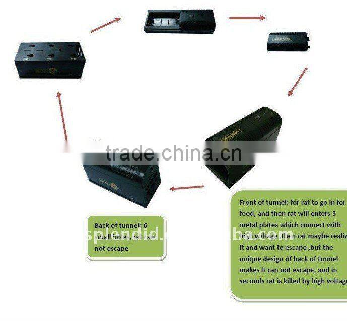 Live Mole Trap GH-190