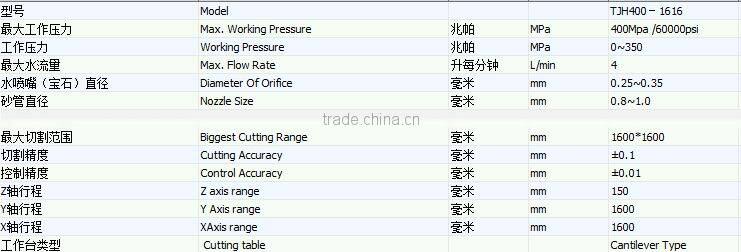 Technical Data TJH400-1616 China Water Jet Cutting Machines Prices