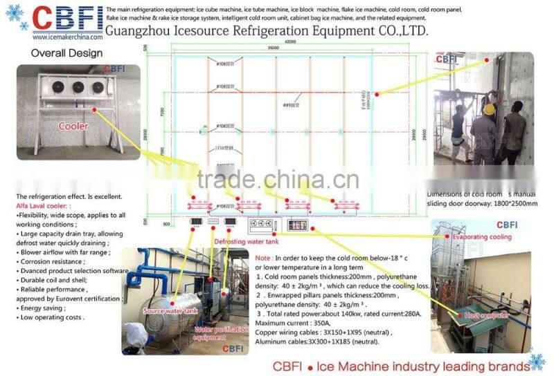 CBFI Zambia cold room project in 2015