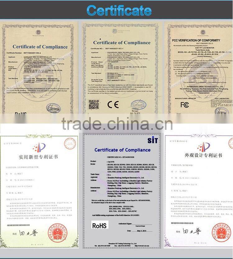 Guangzhou factory 18.5mm drilling rearview/back car camera for volvo