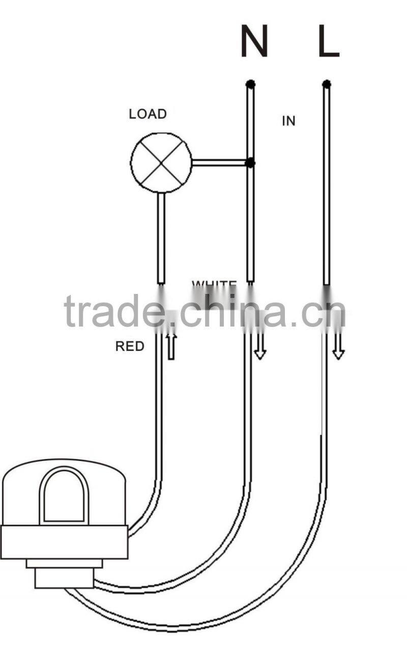 ES-G04 Electronic twist-lock photocontrol outdoor Photocell switches/ 12V LED switch/12V light sensor switch