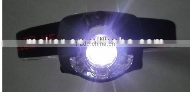 1W multi headlamp