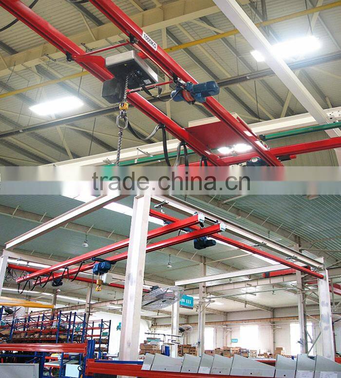 KBK rail single girder bridge crane