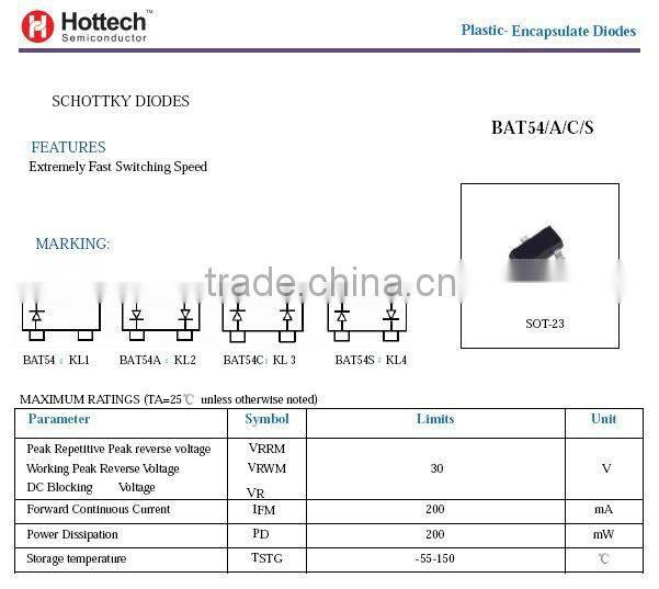 Hottech Schottky barrier diodes BAT54