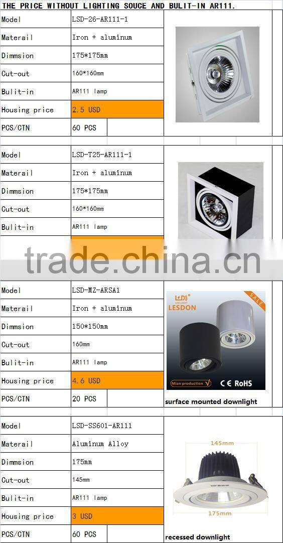 high cri architectural dimmable cob led ar111 spot downlight