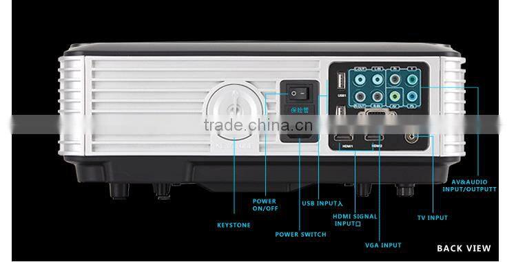 2800 lumens RD806A full HD Home theater projectors smart Android OS