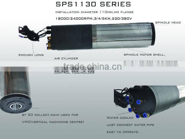 Hot sale water cooled ATC spindle motor