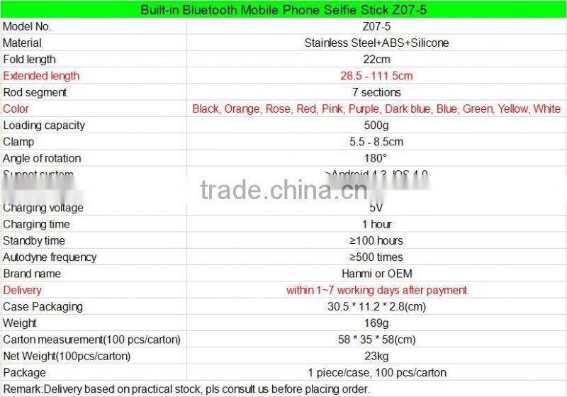 Best selling durable using Wireless Bluetooth Camera Self Timer