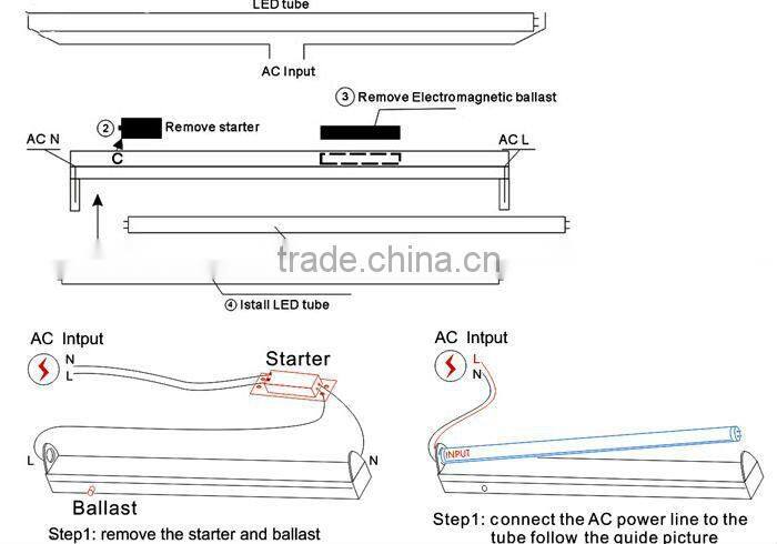 Ce18w 4ft led T8 glass tube, T8 led glass tube, led glass T8 tube