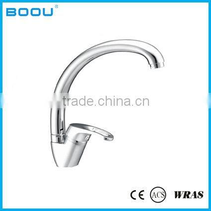 round handle zinc handle
