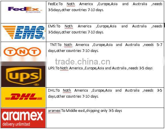 Opitcal Neutral density glass filter,Opitcal ND filters,Neutral density (ND) filter