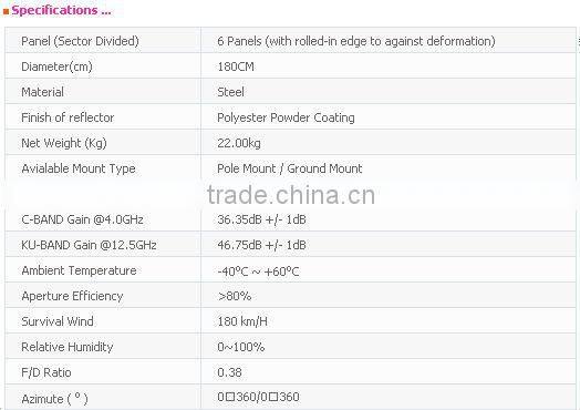 C band 1.8m satellite dish