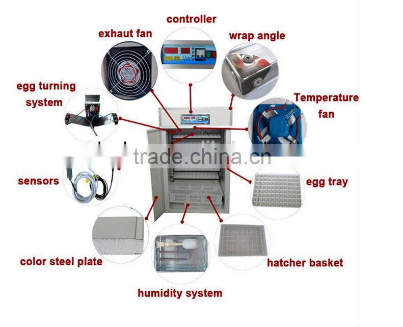 high quality egg incubator spare parts for sale