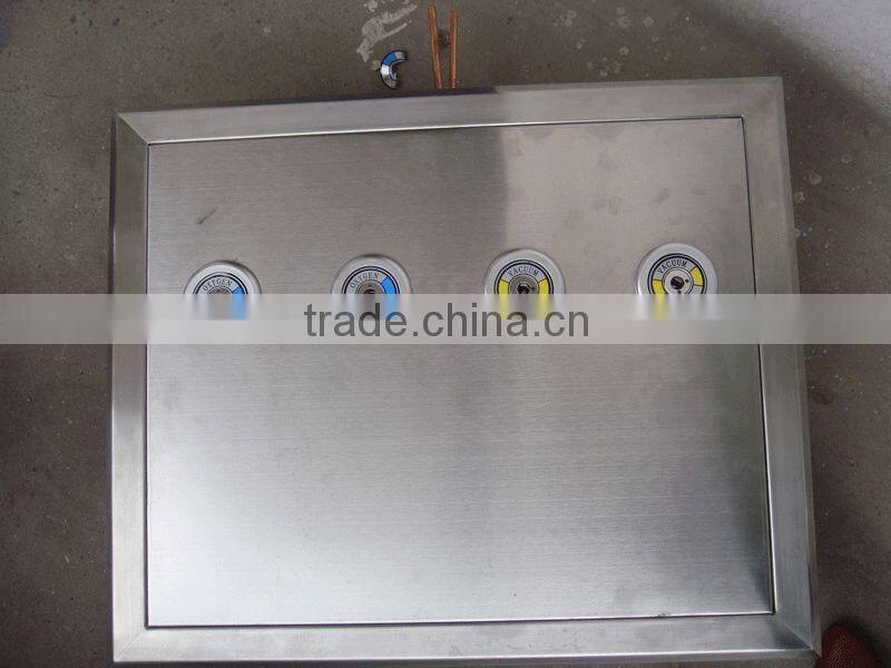 gas panel for purification