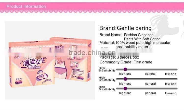 Negative Ion Paper Sanitary Napkin(FDA/CE/ISO9001 APPROVED)