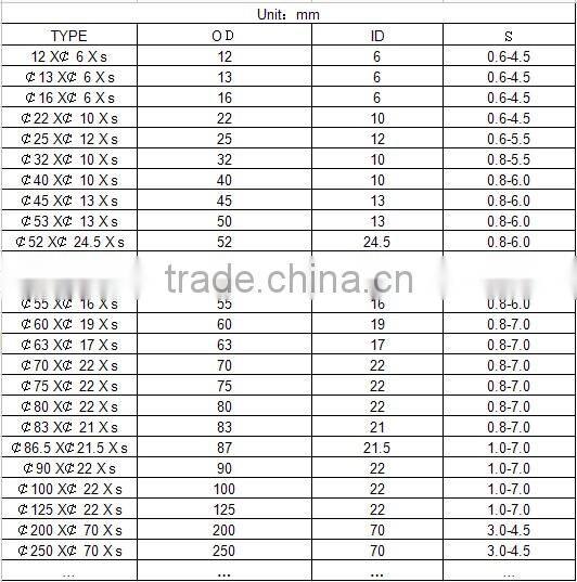 China Professional Carbide disc cutter manufacturer circular saw blade/dis saw blads in electrical