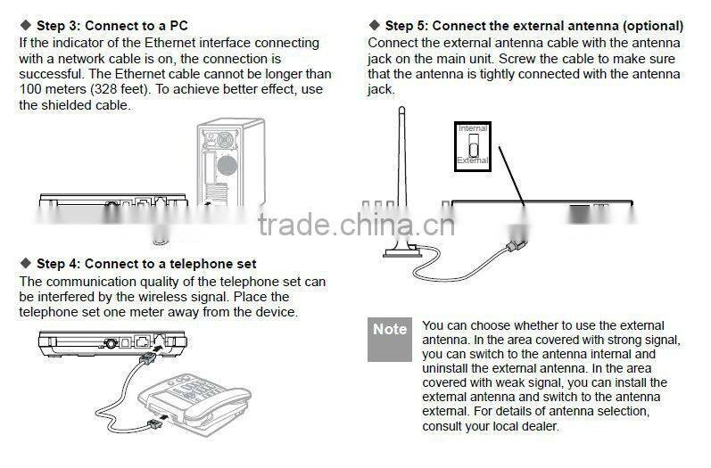 HUAWEI B932 3G wireless router