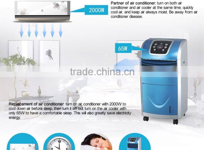 Negative Ion Air Cooler