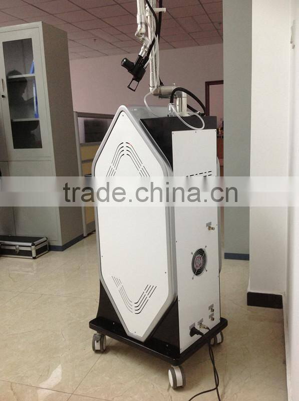 Fractional CO2 Vaginal Tightening Laser