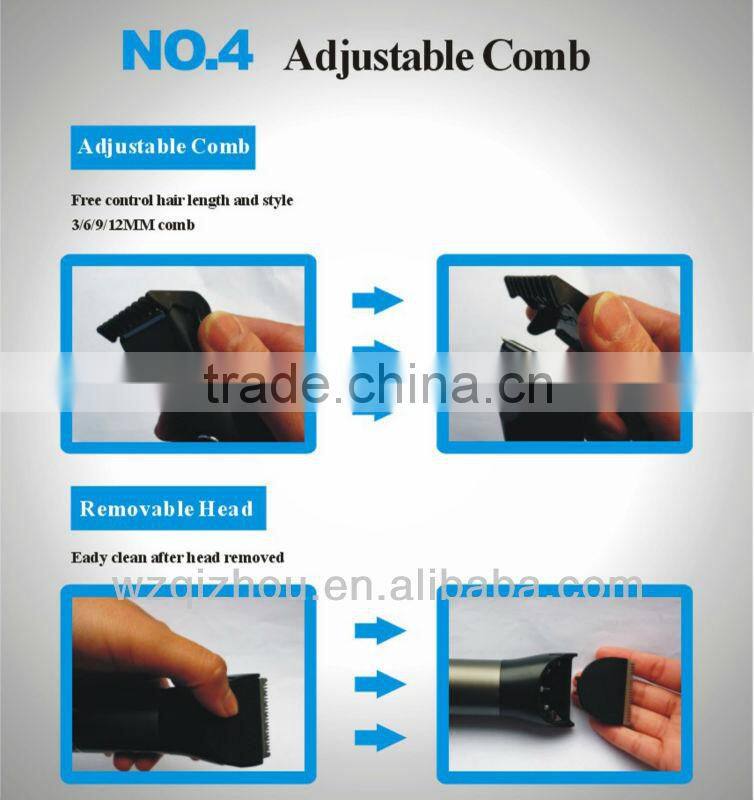 Clipper Blade Sharpener