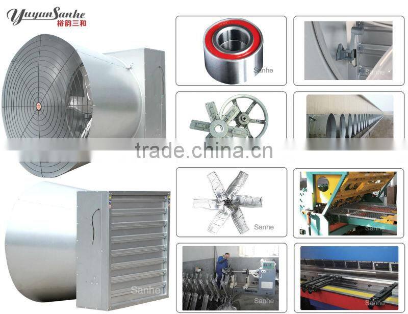 1 SANHE DJF(c) Series Shutter Cone Fan(Horn-cone Fan)-Ventilation equipments