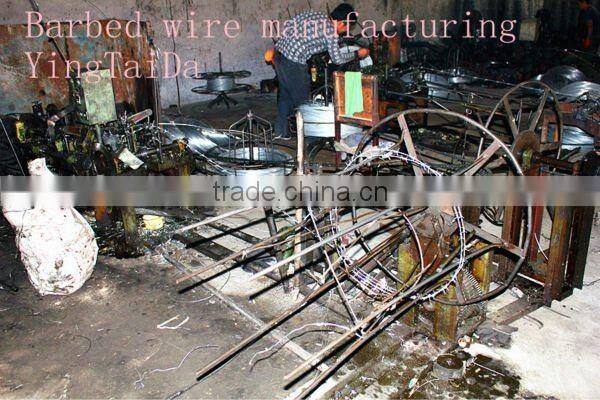 Barbed Wire Different Types