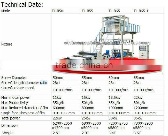High Speed Automatic Double Head Double Layer HAPE,LAPE,agricultural film blowing machine Price