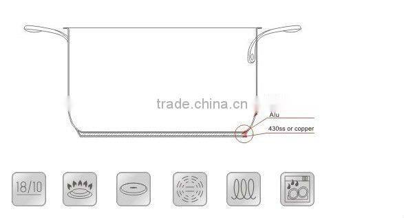 (PSC-1029)12 PCS Cookware