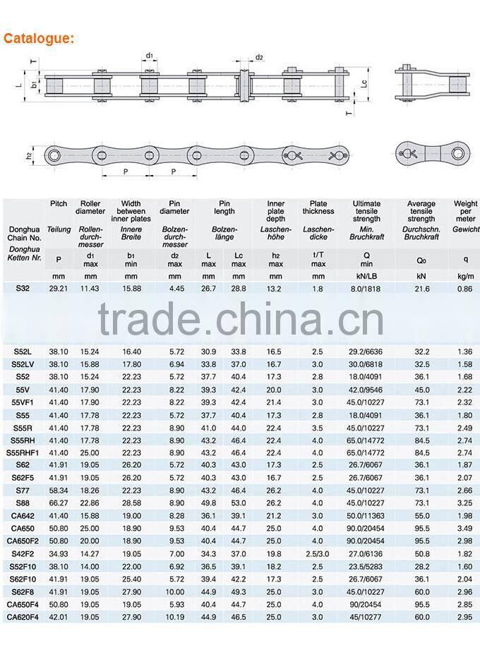 S type steel 45 MN agricultural chain combine harvester chain with top quality