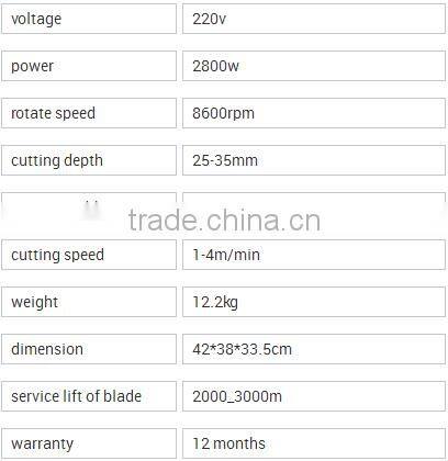 Electric concrete wall grooving machine