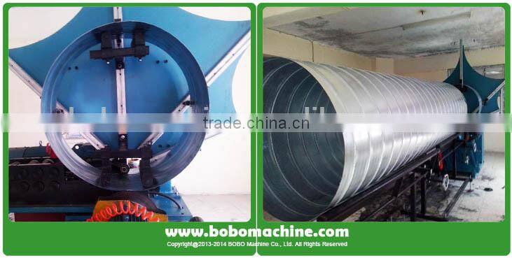 Spiral DUCT forming machine
