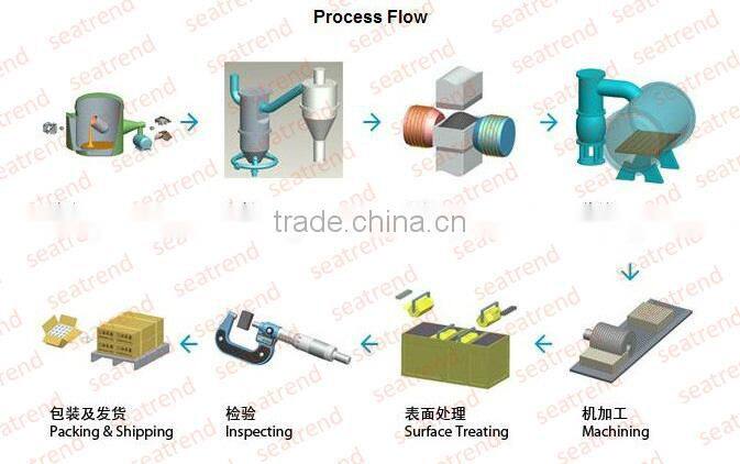 2016 New Promotion Alibaba Gold Supplier Sintered Neodymium Horseshoe Magnet For Sales