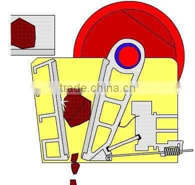 Crusher/ Disintegrator/Pulverizer /Jaw Crusher/ Sledger/Crushers Equipment/Hitting Granulated Substance Machine