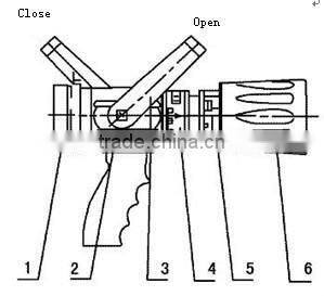 fire fighting water gun , pistol grip nozzle